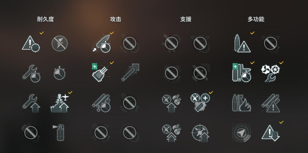 战舰世界亨利四世玩法,战舰世界亨利玩法