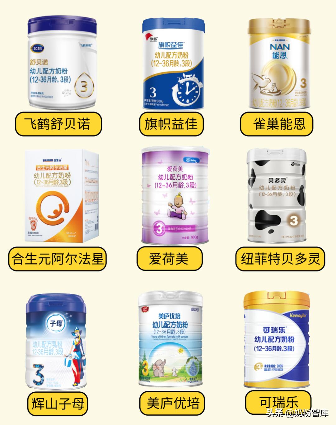飞鹤淳芮奶粉对比君乐宝至臻,飞鹤和君乐宝奶粉性价比之王