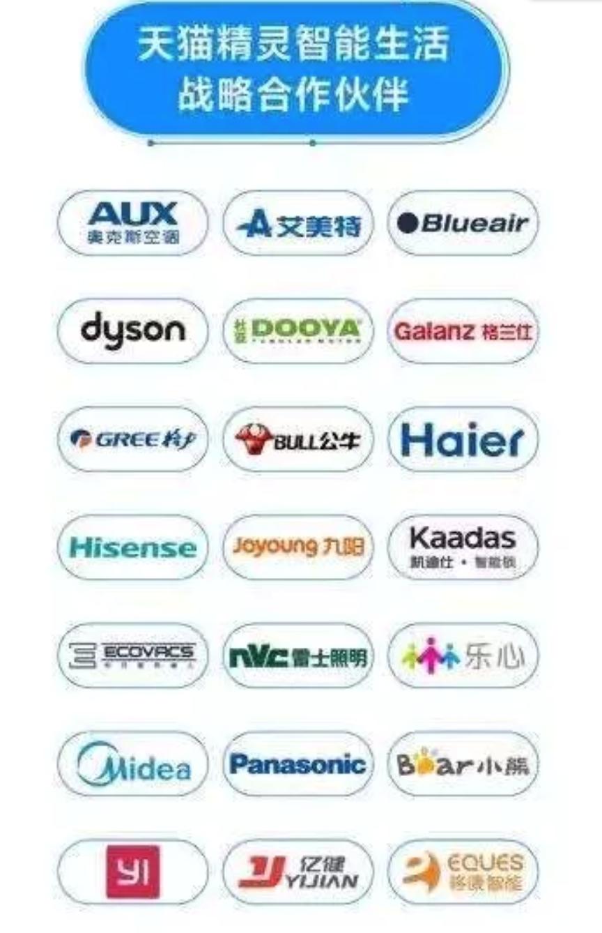 适合3周岁孩子的天猫精灵,天猫精灵cc儿童学习