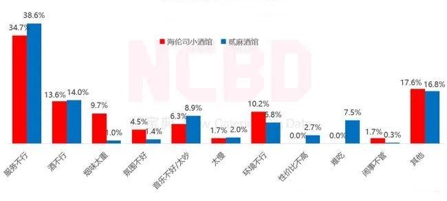 拼多多夜店店铺推荐,拼多多夜店装测评