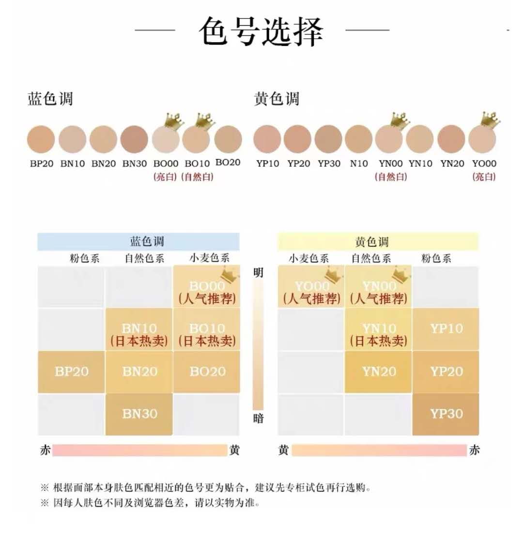 好用却不贵的化妆品,好用到震惊的护肤品和彩妆