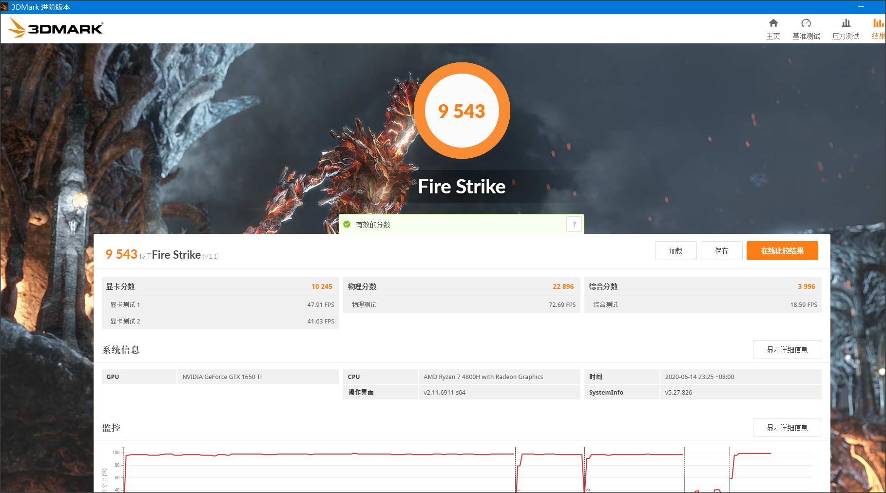联想拯救者r70002020款能玩什么,联想拯救者r7000标准配置性能测试