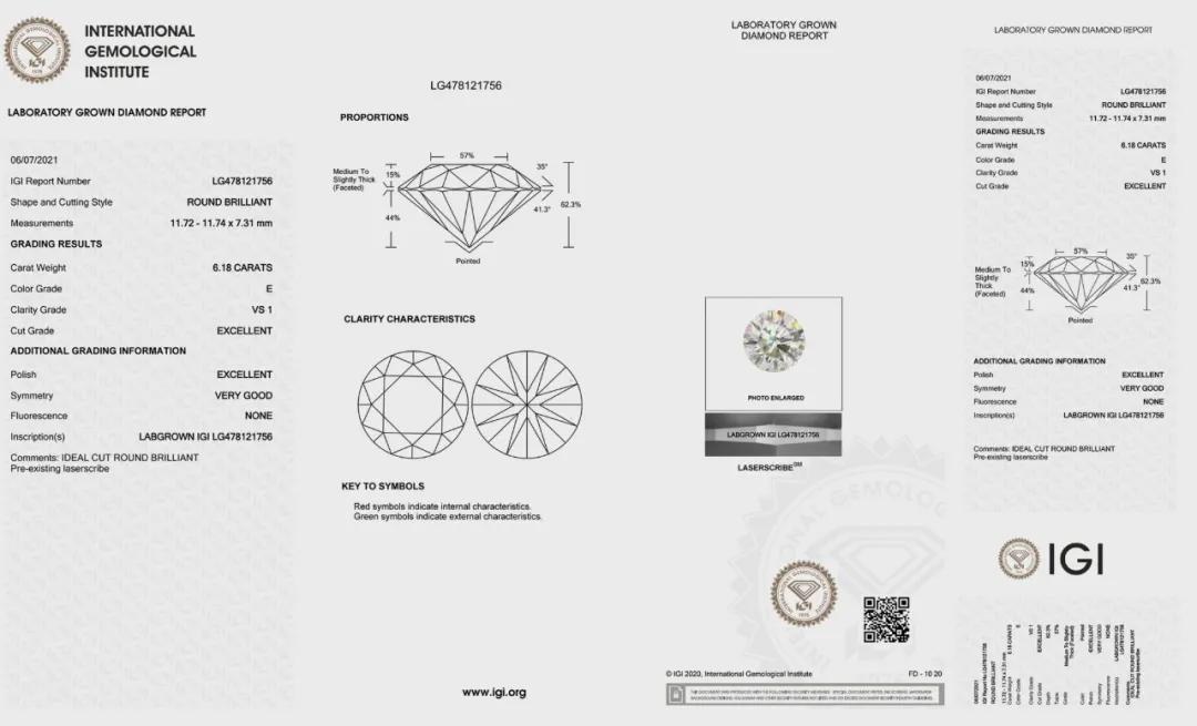 巨大蓝色的假钻石,巨大假钻石