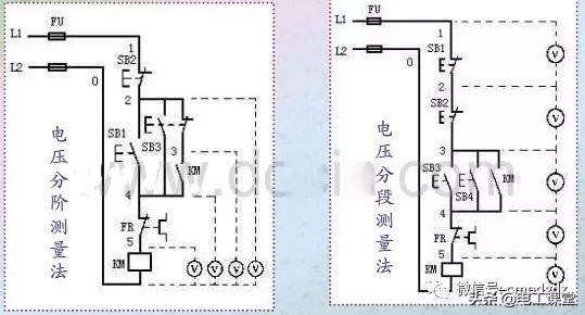 你确定自己真的会用万用表？花20分钟好好看看吧