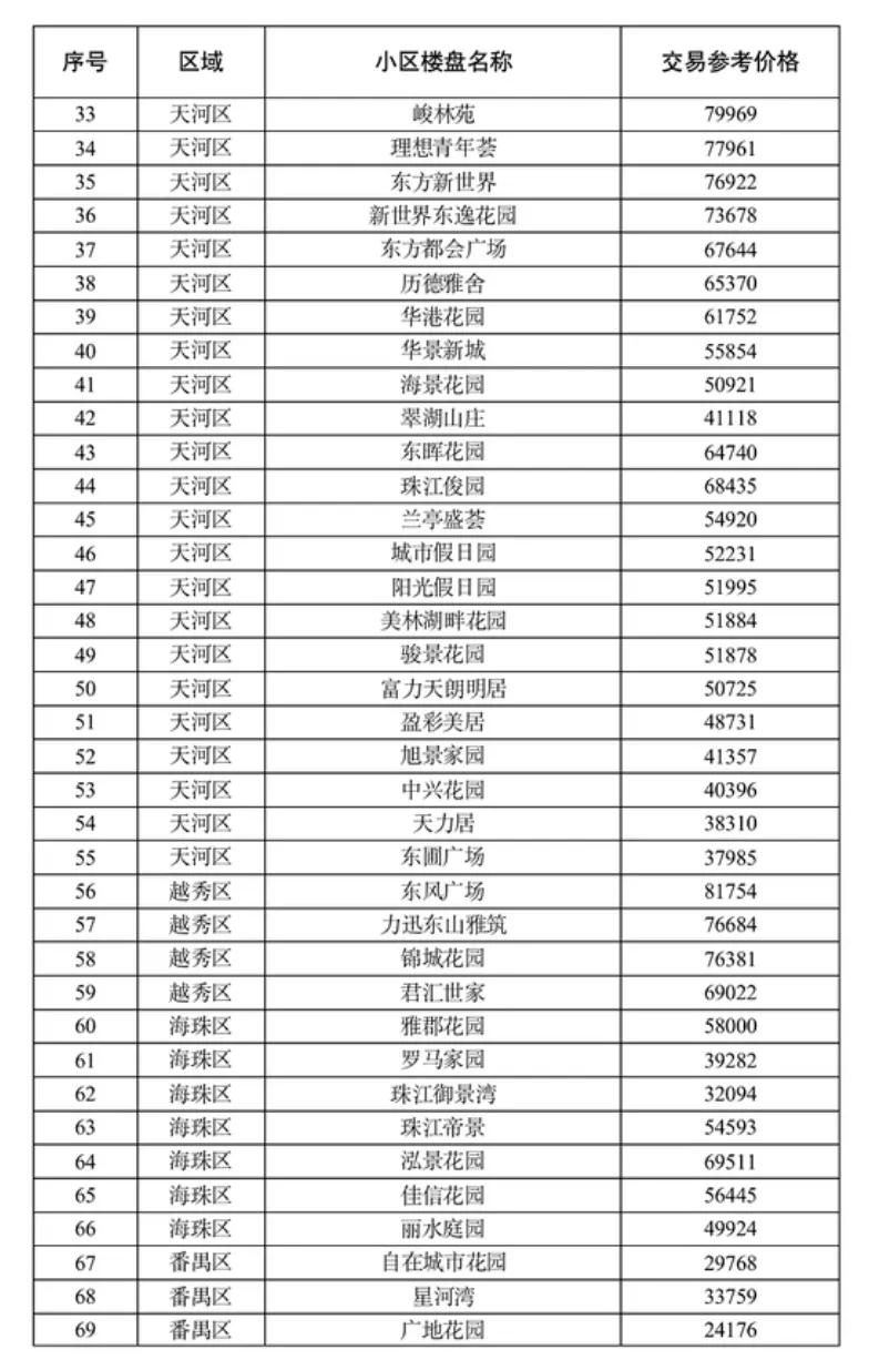 雷神之锤二手,雷神之锤2024款落地价