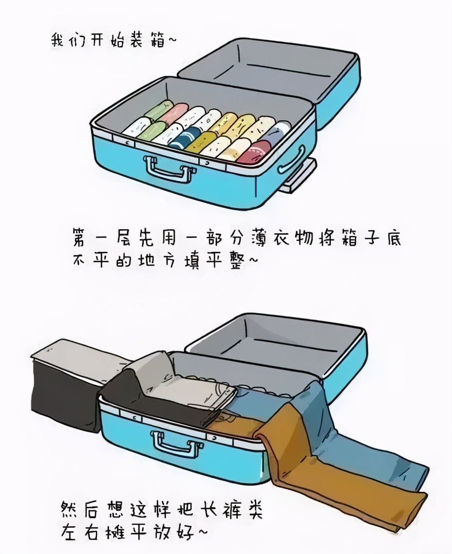 留学行李清单攻略,留学行李打包清单了解一下