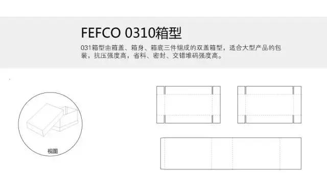 包装设计经典盒型,产品包装礼盒设计案例欣赏