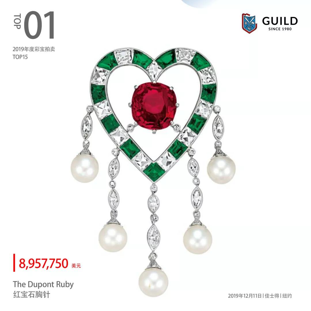 彩色宝石价值排行榜,彩色宝石投资价值排行榜