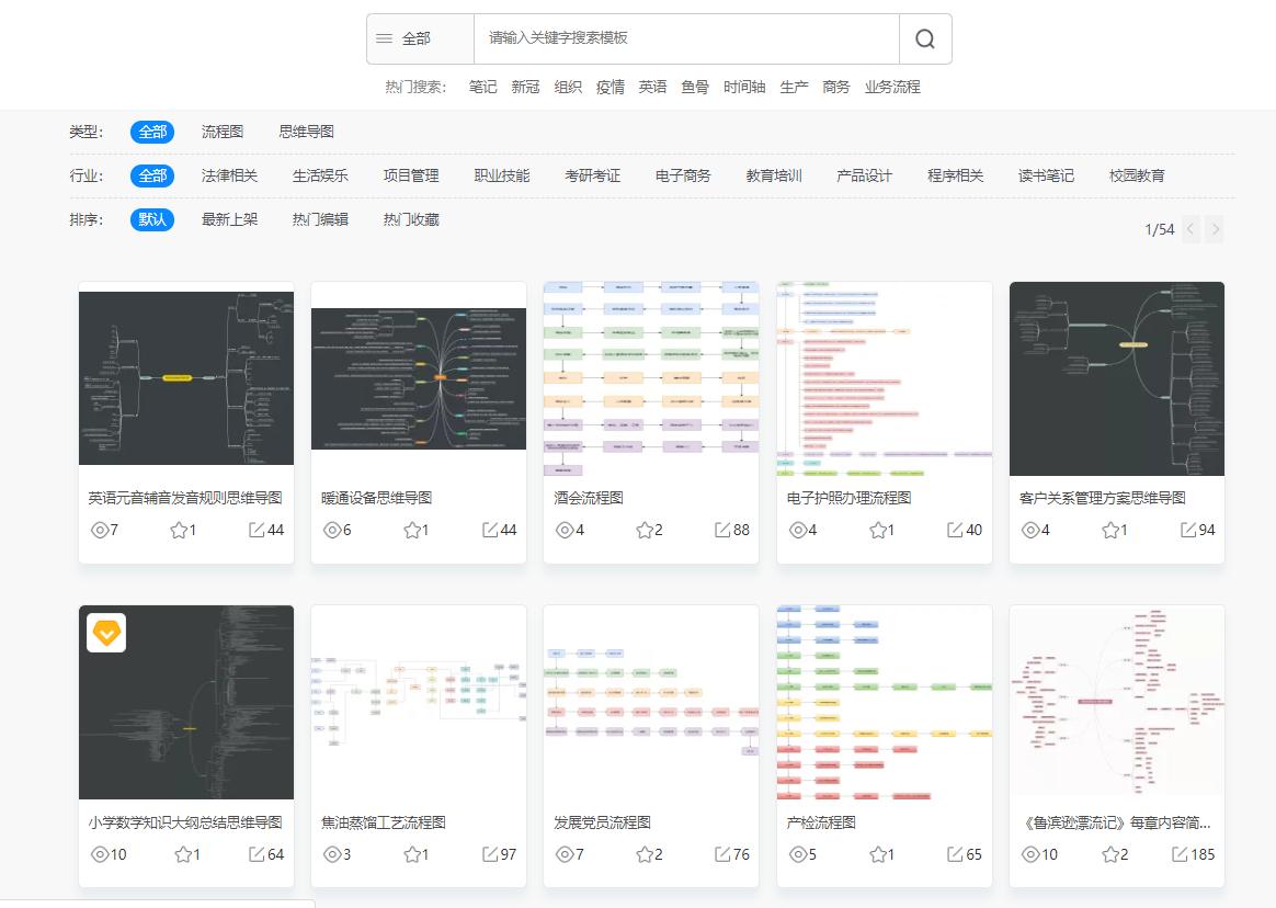 自媒体五大实用素材网站,自媒体免费的视频素材网站