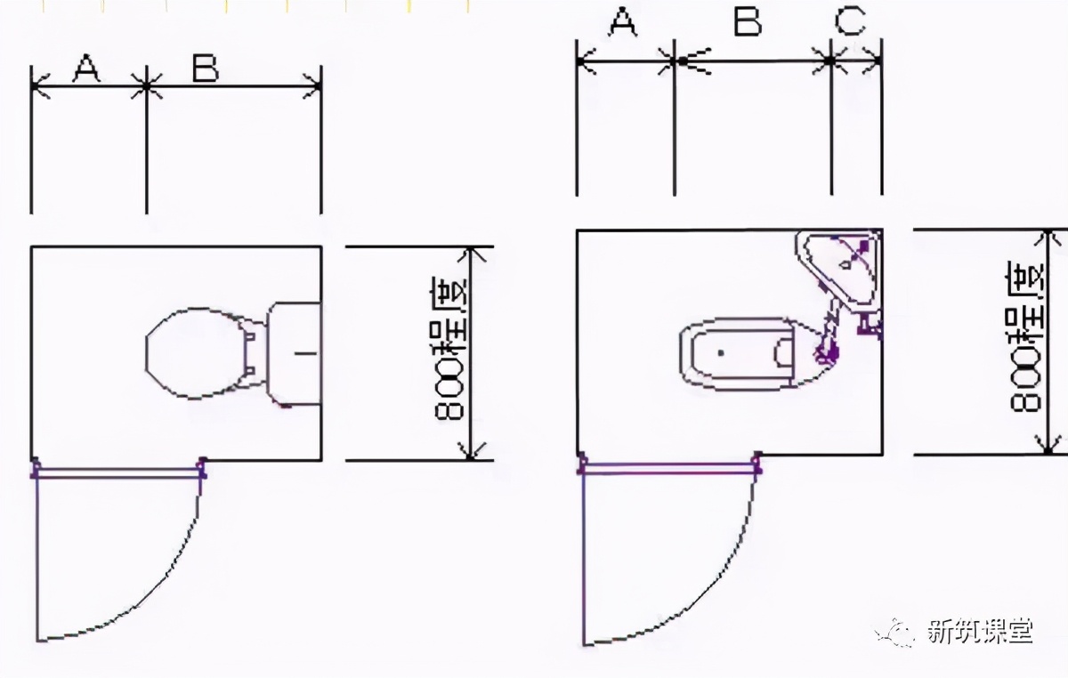 室内设计常见的人体工程尺寸,室内装饰人体工程学尺寸