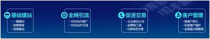 阿里巴巴网店运营入门,做阿里巴巴怎么运营