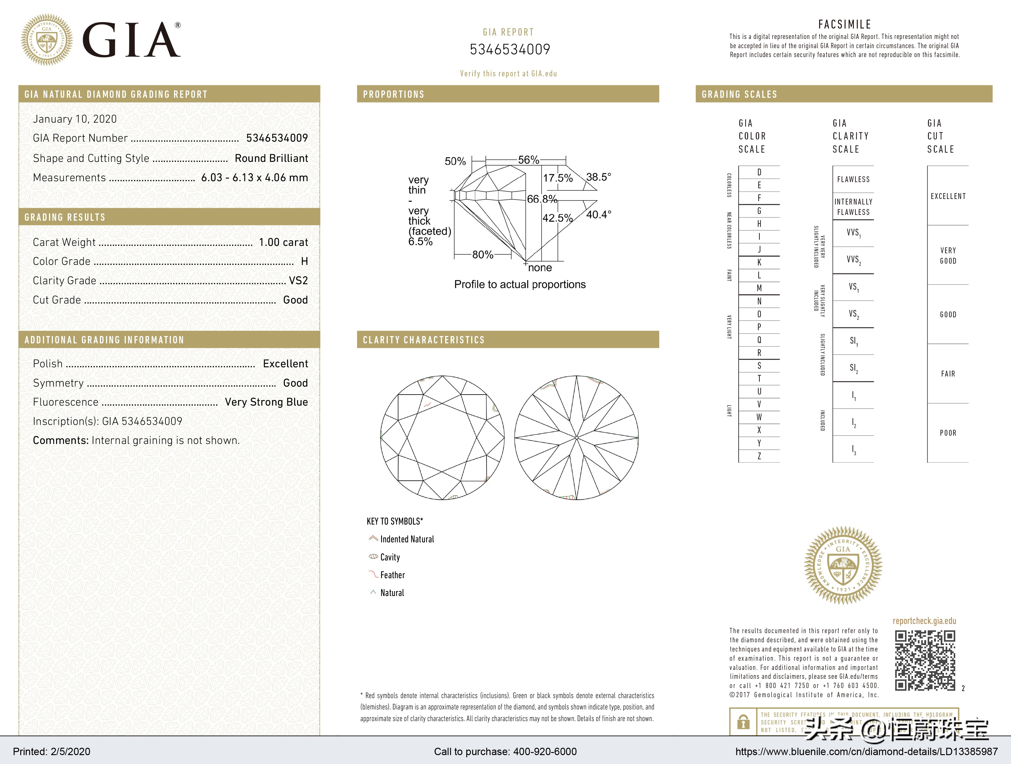 买钻戒省下来的钱,几分的钻石做钻戒最合适