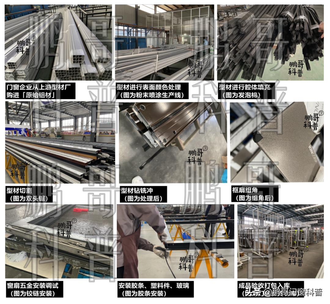 家装铝合金门窗价格表大全,家装门窗报价模板