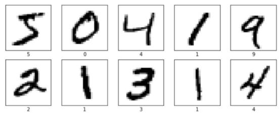 代码详解第一题,代码详解在哪找