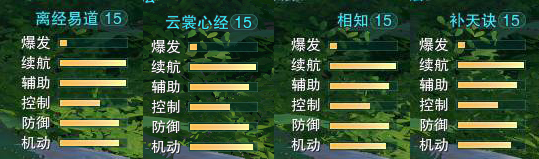 剑三萌新应该怎么玩,剑三萌新玩哪个门派