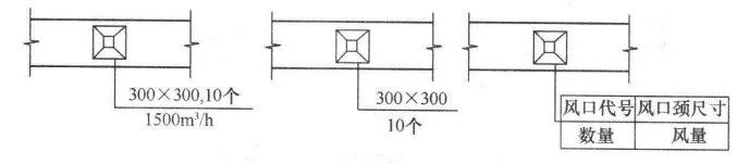 管道cad图例符号大全,cad图例符号大全