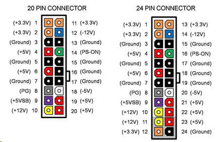 电脑电源内部详细电压图解,台式电脑电源原理图各脚电压值