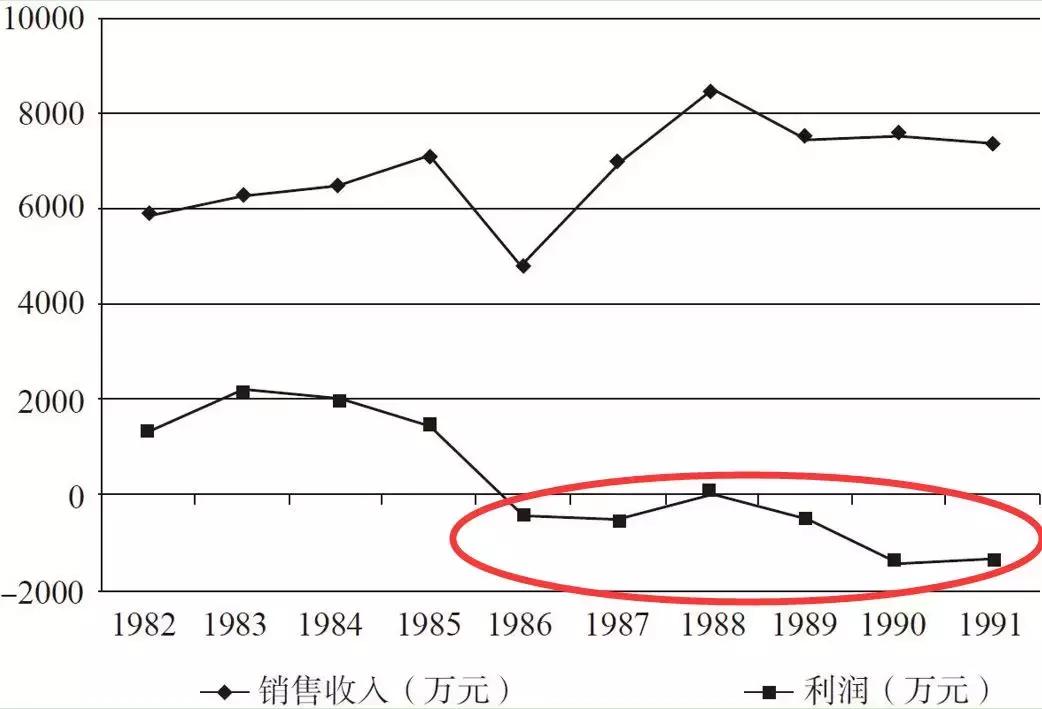从捡垃圾到世界冠军电影视频,从捡垃圾开始到世界首富在线观看