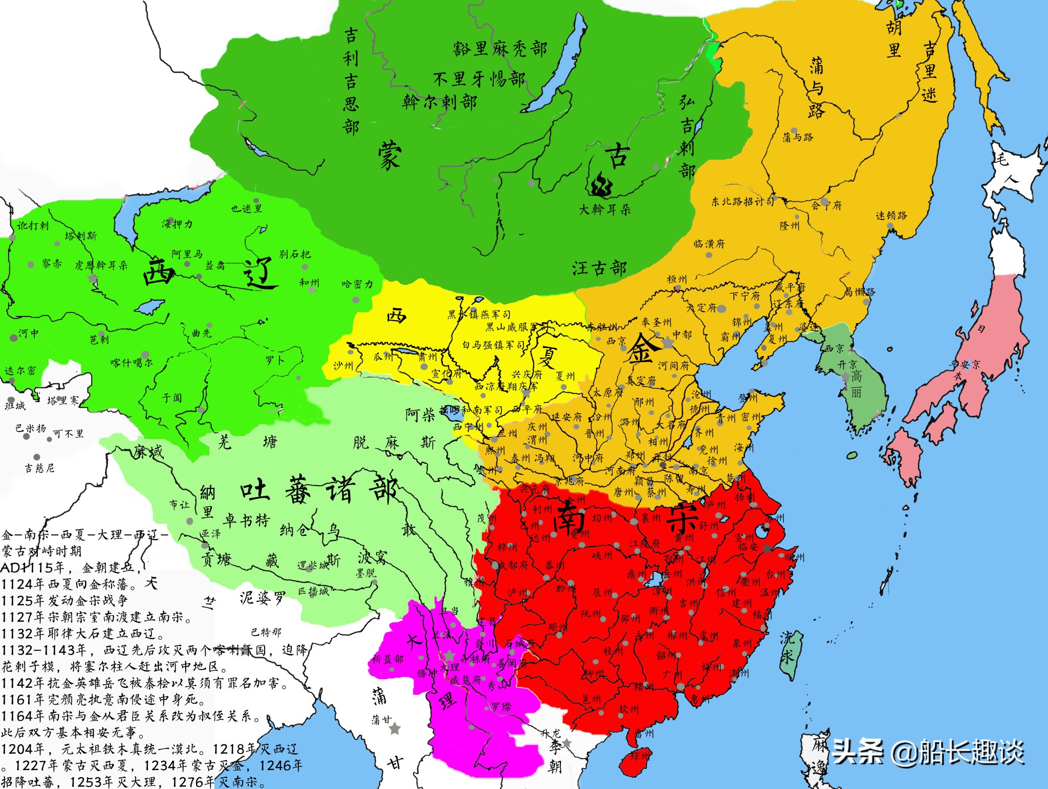 史书纪传体断代史,纪传体编年体和纪事本末体