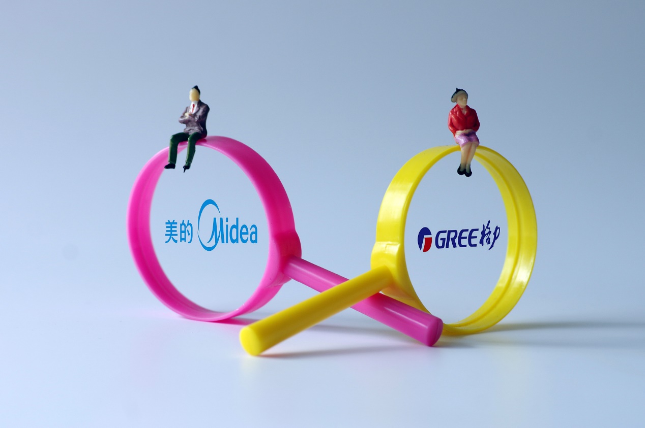 美的前景,美的利润含金量分析