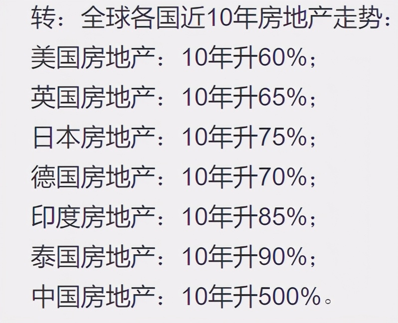 财务自由和资产贬值,财务自由的股票怎么投资