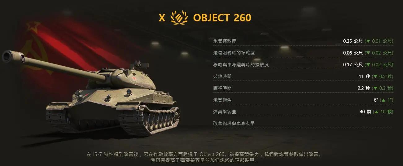 坦克世界国服1.9更新时间,坦克世界下一版本更新最新消息