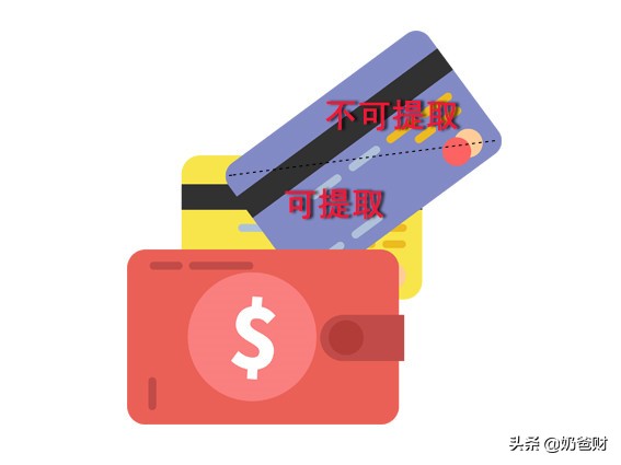 信用卡分期利息怎么算,信用卡贷款利息是多少