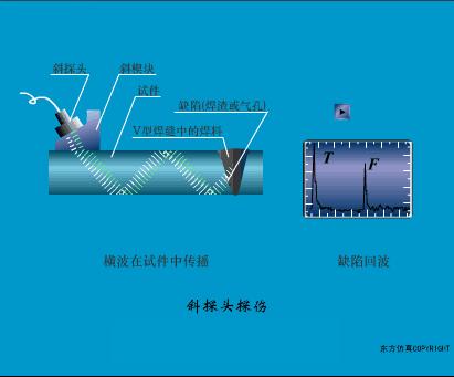 物理选修3-2传感器及其工作原理,洗衣机水位传感器三线的工作原理