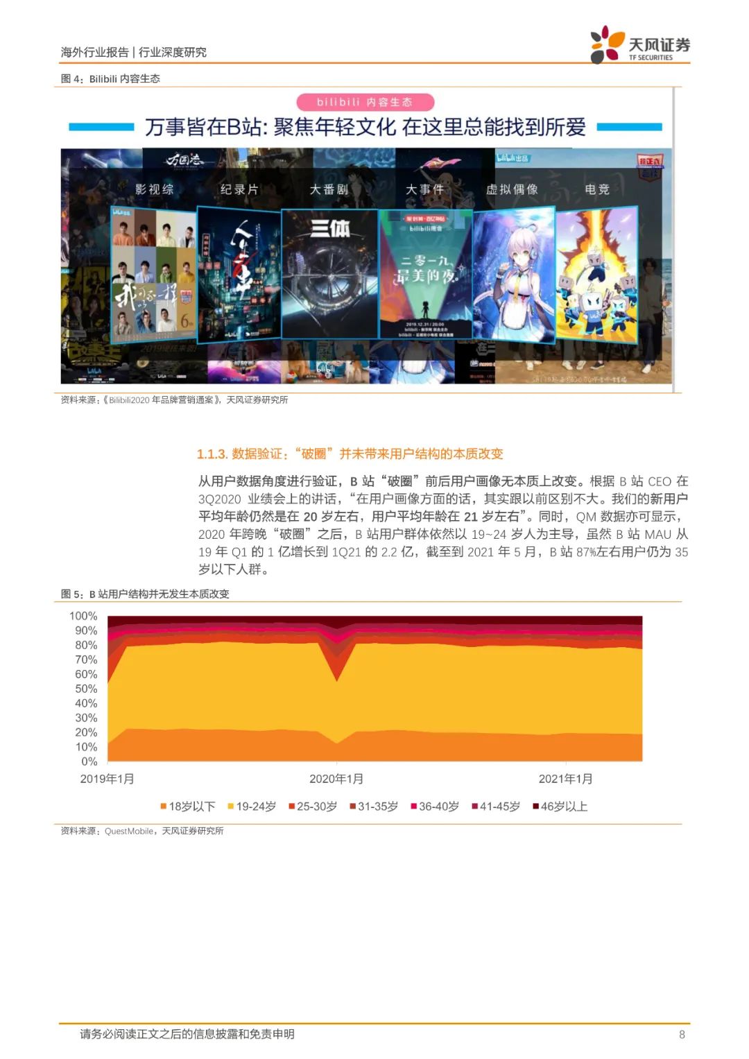 哔哩哔哩的小破站在哪里,哔哩哔哩小破站是什么