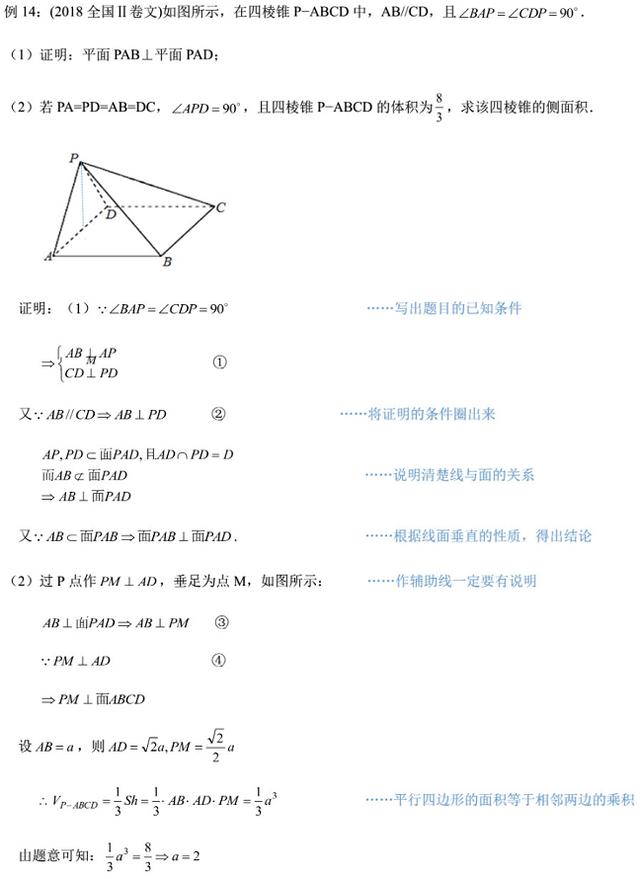 高中数学数列解答题图片,高中数学解三角形公式大全笔记