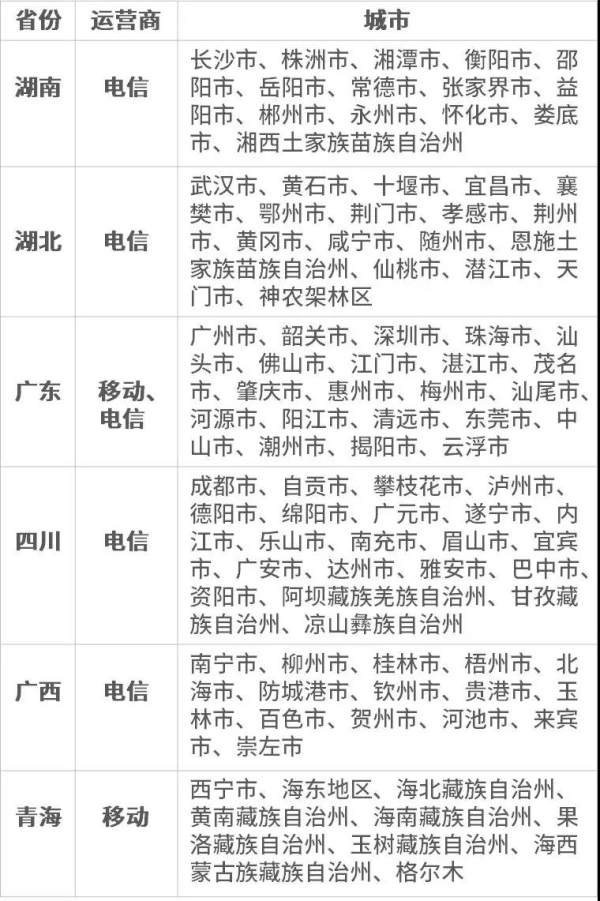 微信没网也能充话费,微信可以没有网充话费吗