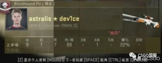 盘点csgo顶级皮肤,Csgo皮肤详细解说