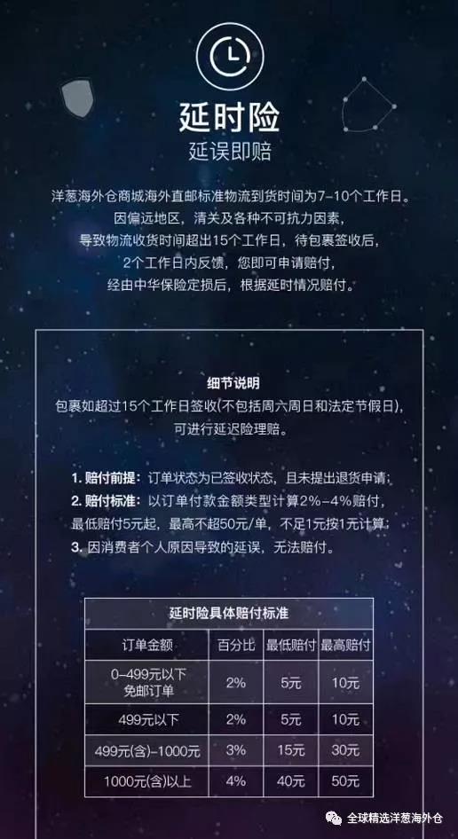 针对跨境电商的具体分析,跨境电商新政策对消费者什么影响