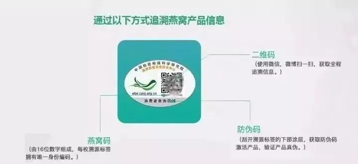 燕窝溯源码什么意思,溯源燕窝什么意思