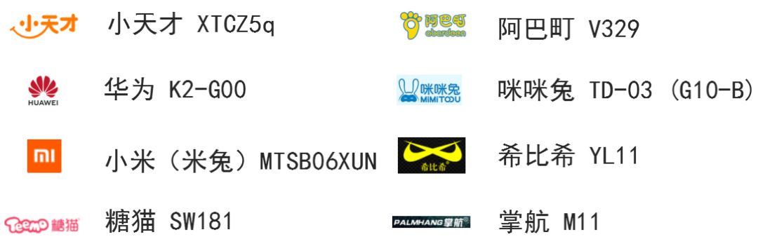 小朋友电话手表自燃,多少温度下儿童电话手表会自燃