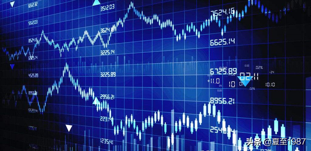 加杠杆是什么意思怎么操作,加杠杆怎么加