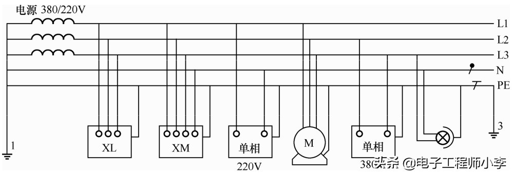 鎴胯溅渚涚數绯荤粺璇﹁В,鍐滄潙渚涚數绯荤粺