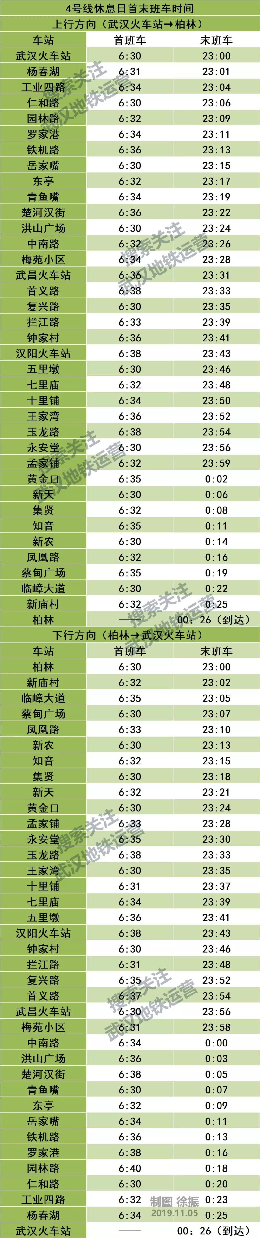 武汉武昌火车站地铁时刻表,武汉地铁一号线运营时刻表