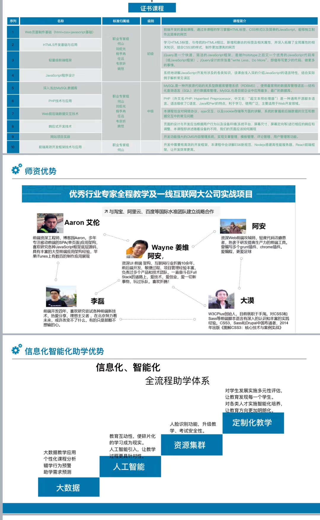 四川大学自考本科,四川大学自考本科费用