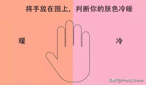 闺蜜生日礼物怎么选,6-12岁手工闺蜜礼物简单手链