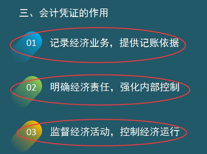 整理凭证快速的方法,月末整理凭证的技巧