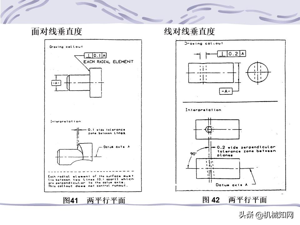 机械图纸中的形位公差怎么标注,机械设计形位公差标注解析