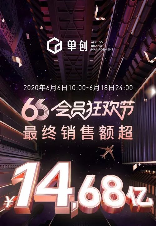 一大批代购悄悄做了单创,做大了