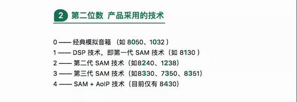 鑺叞鐪熷姏genelec闊崇,鐪熷姏genelec1237a鐩戝惉闊崇