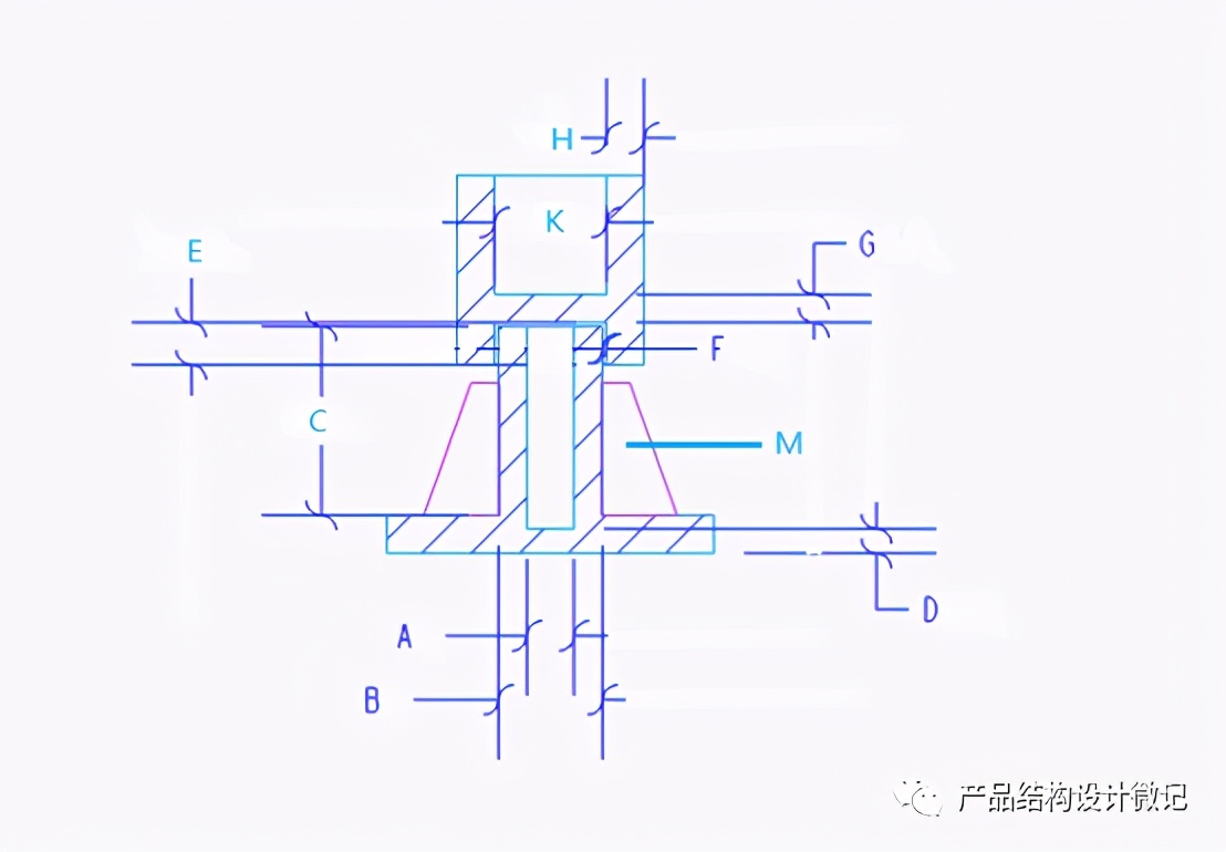 塑料螺丝座开裂解决方法,塑胶件打螺丝时开裂怎么解决
