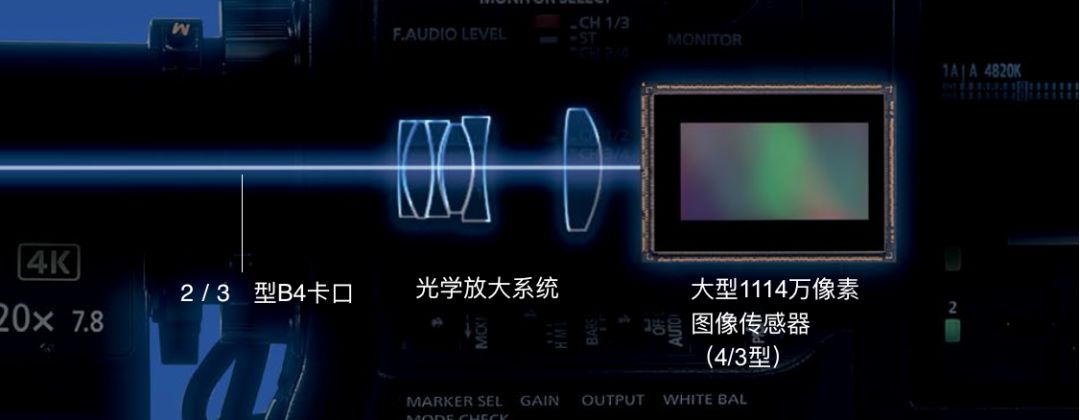 松下4k摄像机最新款,松下4k广播摄录一体机