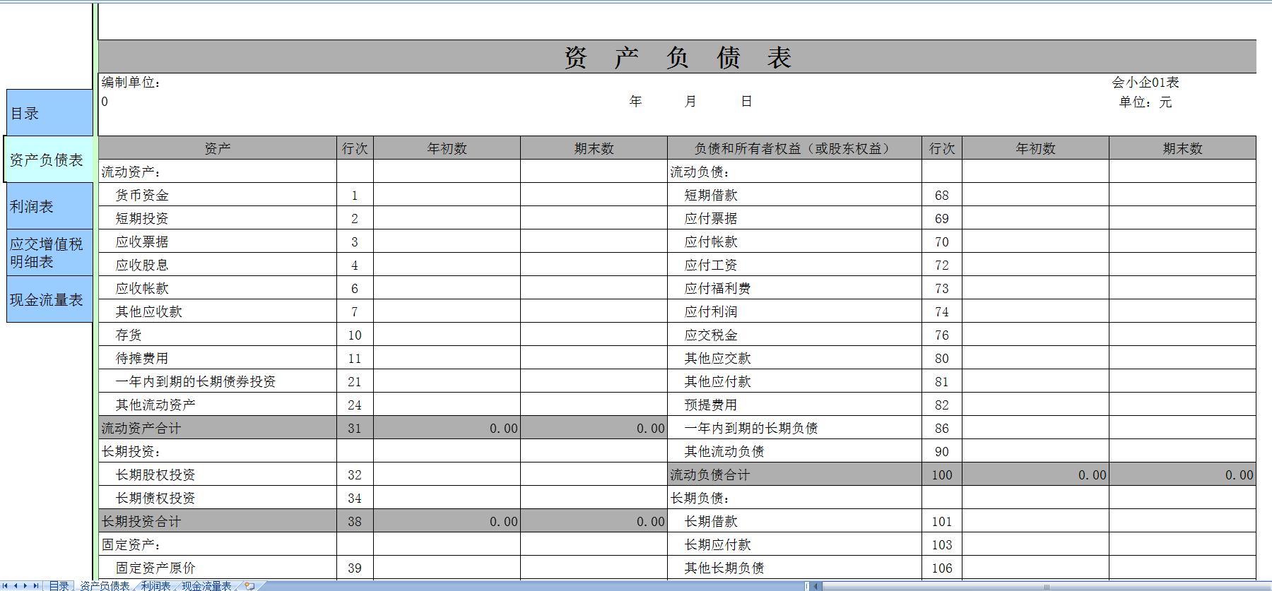 老会计分享三大财务报表模板!资产负债表、利润表、现金流量表!