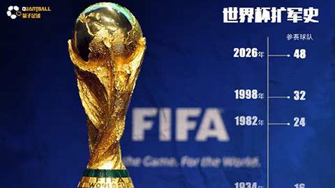 国足2022十二强赛赛程最后两场,40强赛国足赛程国足能否进奥运