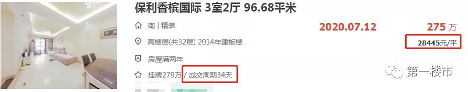 日照华润凯旋门二手房,太原华润凯旋门有卖二手房吗