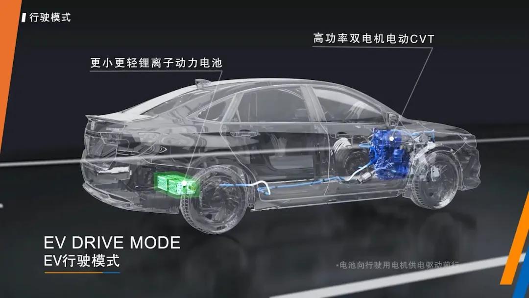 硬刚卡罗拉！全新凌派混动有多强？